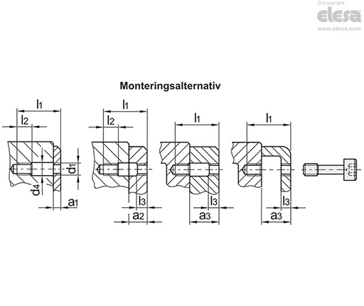 GN 912.2 - Oförlorbara skruvar