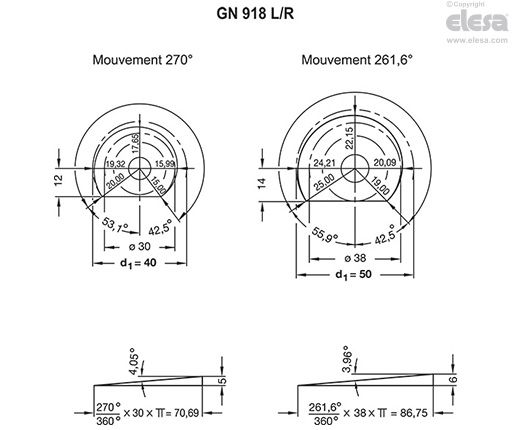 GN 918-KV - Levier incliné, goujon fileté