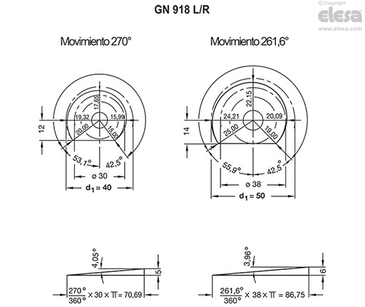 GN 918-KV - Palanca inclinada, perno fileteado