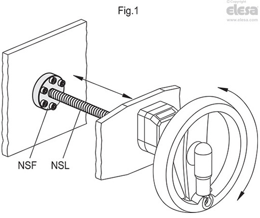 NSF-W - Tecnopolímero de base poliamídica