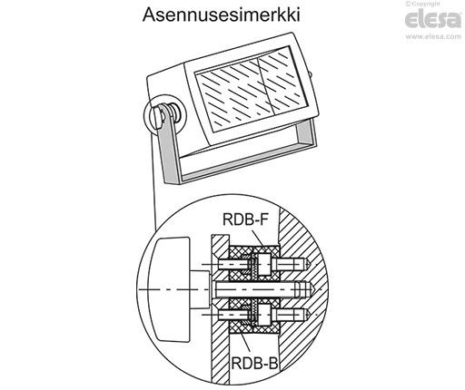 RDB-B - Takaa asennettava, läpivientireiät, kuusiomutterit ruostumatonta terästä