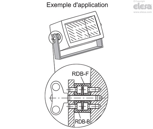 RDB-F - Assemblage frontal, trous pour vis à tête cylindrique