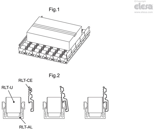 RLT-CE - Containment edge ELEROLL