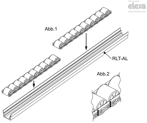 RLT-U - Rollenelemente für ELEROLL Rollenbahnen