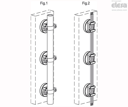 RMW - Magneti per cavi