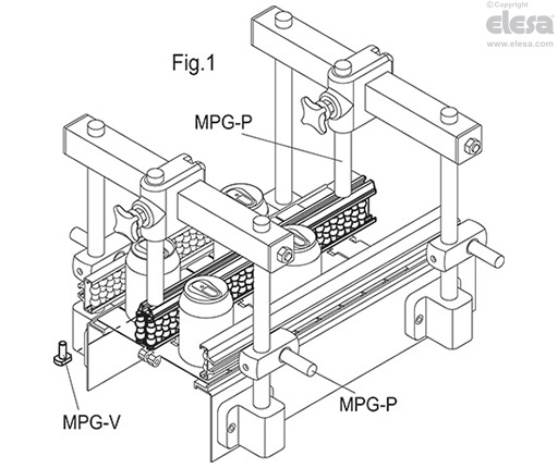 GCA-2-RS - Contacto esférico