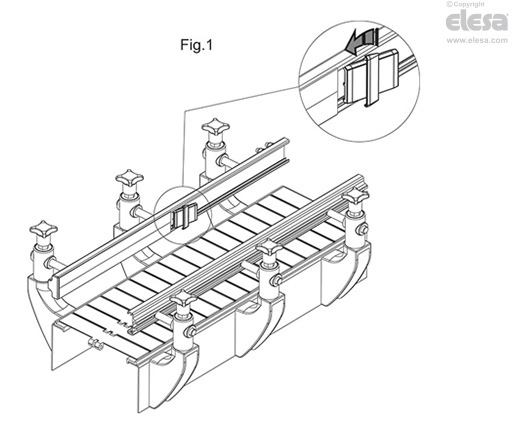 GGLF - Side guide joint