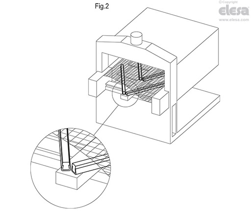 GLP-HT - Linear guide rail, high temperature