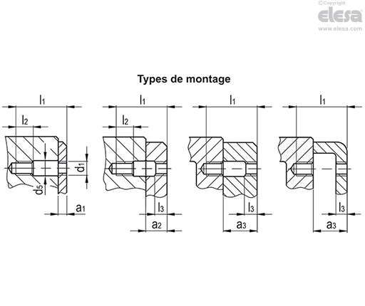 GN 1582-MT-E - Finition mate, avec anneau d