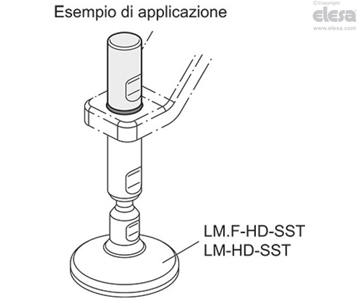 GN 20.1-H - Con anello di tenuta in H-NBR