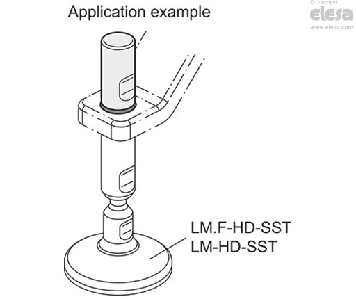 GN 20.1-H - With H-NBR sealing ring