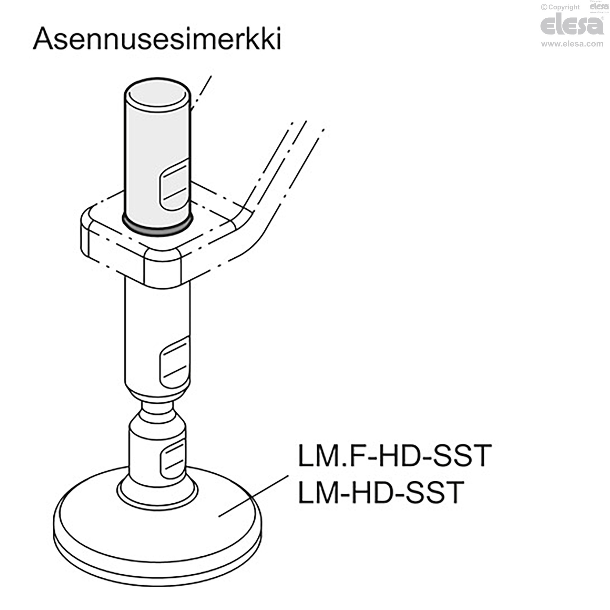 GN 20.1-H - H-NBR-tiivisterenkaalla