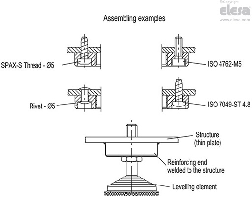 GN 349 - Reinforcing round end-caps