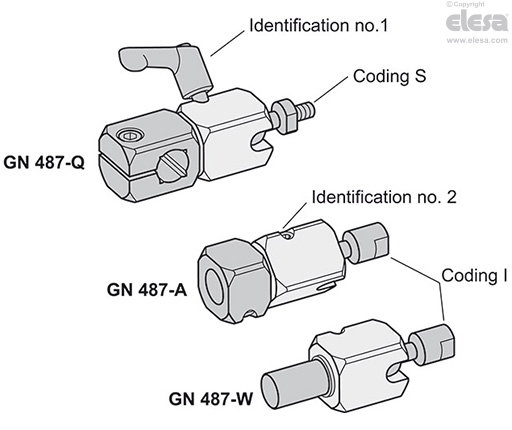 GN 487-Q-I-1 - With cross hole, with internal thread, adjustable handle