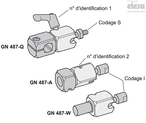 GN 487-Q-I-1 - Avec trou transversal, avec filetage intérieur, poignée débrayable