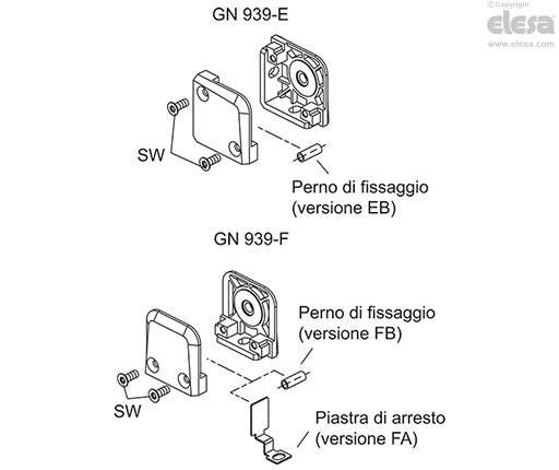 GN 939-E-SW - Pinza angolare, colore nero