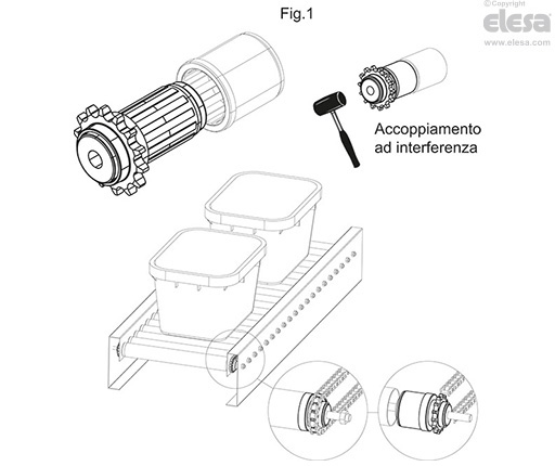 GVD - Gruppo volvente Z14 per rulliere