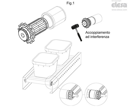 GVF - Gruppo volvente Z14 per rulliere