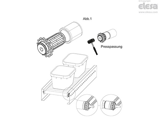GVF - Z14 gelagerte Tragrolle