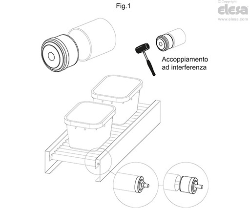 GVI - Gruppo volvente per rulliere