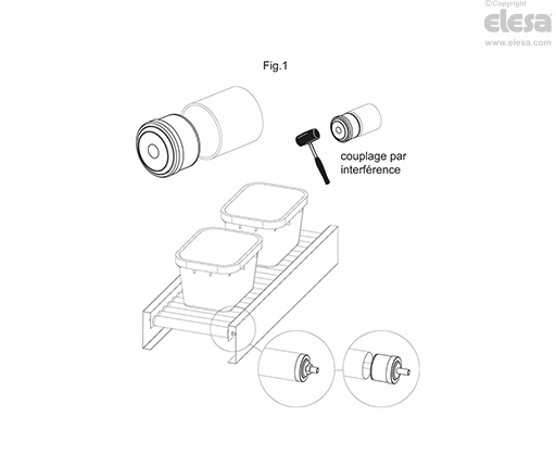 GVI - Groupe rotatif pour rouleaux