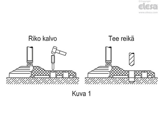 LVQ.FO-AS-SST - Liukuestelevyllä