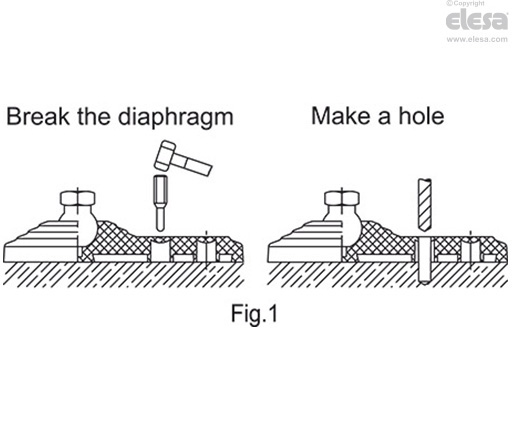 LV.FO+SJF - Without no-slip disk