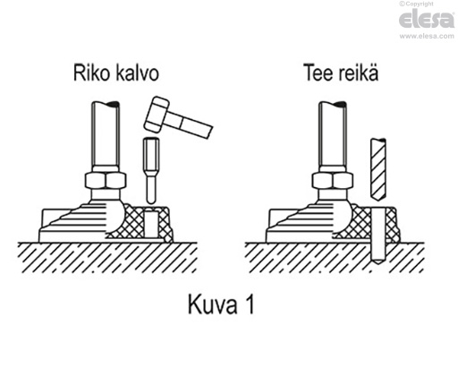 LV.F-STP-VD - Säätöjalat lattiakiinnityksellä