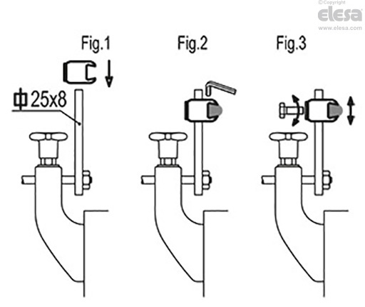 MPG-T - Per guide trapezoidali