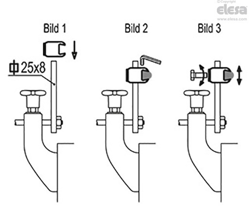 MPG-T - Für trapezförmige Führungen