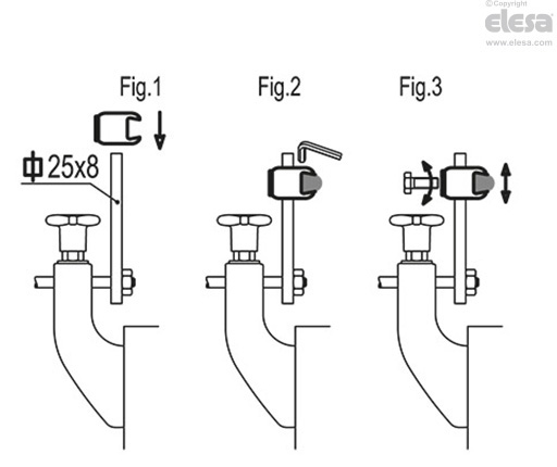 MPG-T - För trapetsformade skenor