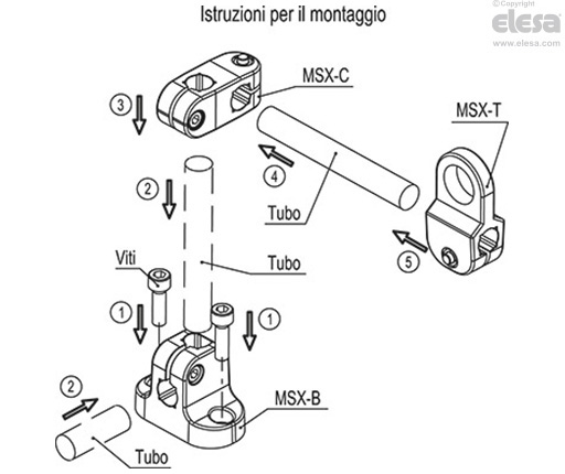 MSX-B - Base di supporto