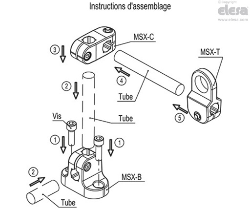 MSX-B - Base de support