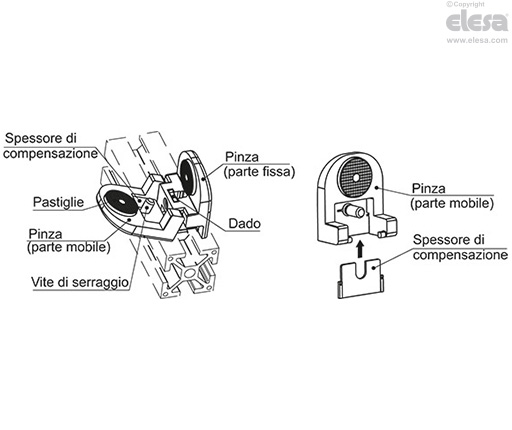 PC - Vite e dado in acciaio
