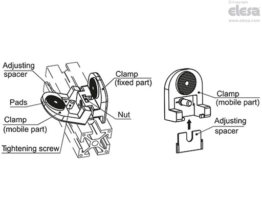 PC - Steel screw and nut
