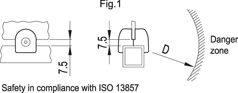 PPR - Support clamp for panels and electro-welded mesh