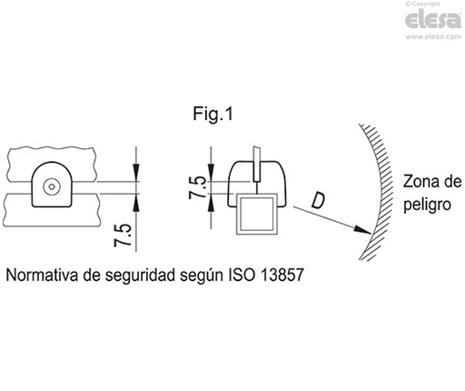 PPR - Abrazadera de soporte para paneles y malla electrosoldada