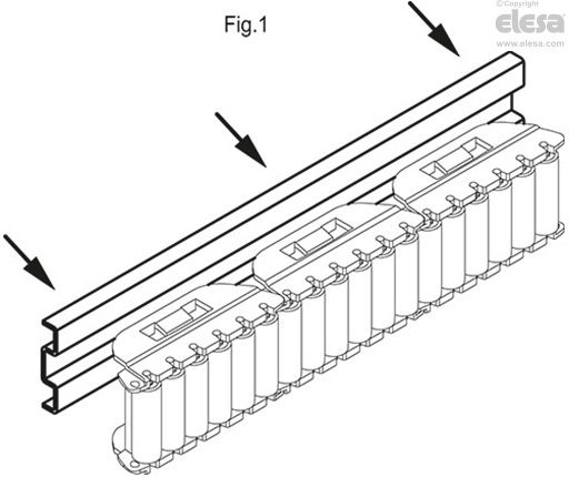 PRB-GLB - Profil för sidorullstyrningar