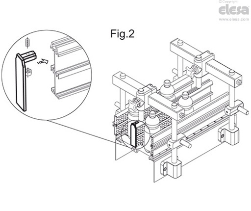 TGL - Ändavslut för GLA och GCA rullstyrningar