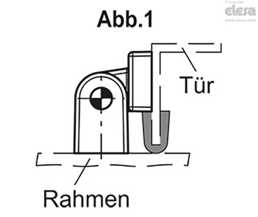 CFBS - Scharniere für dünne Rahmen