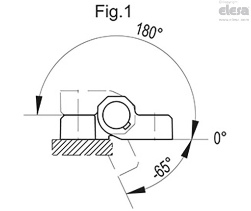 CFM-PC-SH-C-A+B - Fori passanti per viti a testa svasata, cavo uscita superiore 3.5 o 4 m, cavo con connettore uscita posteriore 1.5 o 1 m