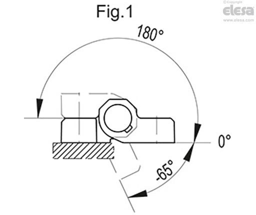 CFM-PC-SH-C-A+B - Genomgående hål för försänkta skruvar,utgående kabel upptill 3,5 eller 4m,utgående kabel baktill 1,5 eller 1m