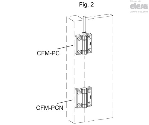 CFM-PC-SH-C-A+B - Pass-through holes for countersunk screws, top output cable 3.5 or 4 m, rear output cable with connector 1.5 or 1 m