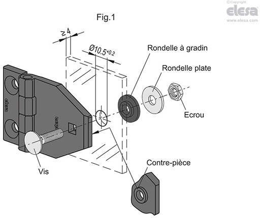 CFM-TR-G - Charnières pour montage sur vitres ou panneaux