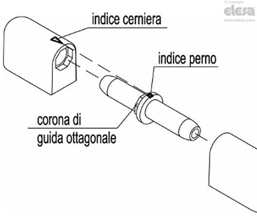 CFN-p - Prigionieri filettati in acciaio nichelato