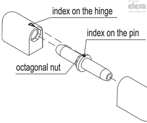CFN-B - Nickel-plated brass bosses with threaded hole