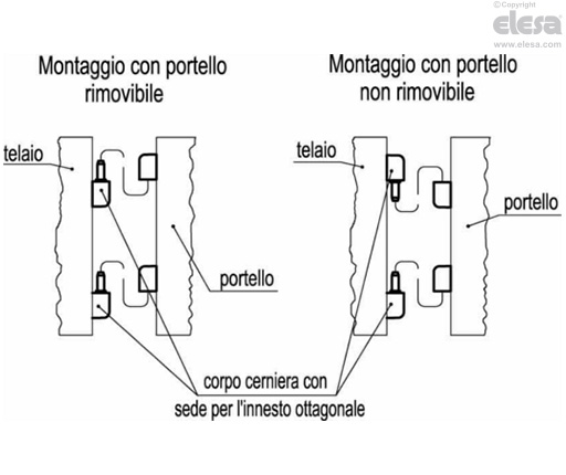 CFN-p - Prigionieri filettati in acciaio nichelato