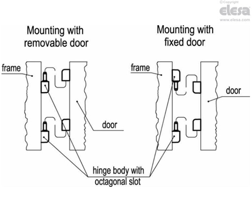 CFN-B - Nickel-plated brass bosses with threaded hole