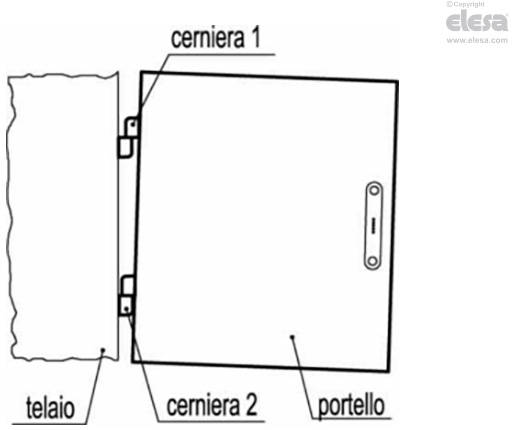 CFN-p - Prigionieri filettati in acciaio nichelato