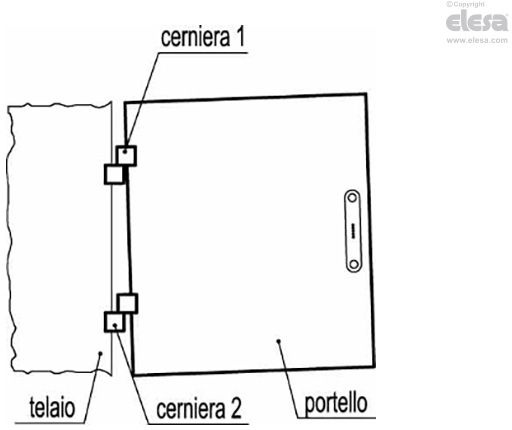 CFO. - Cerniera disassata a perno registrabile